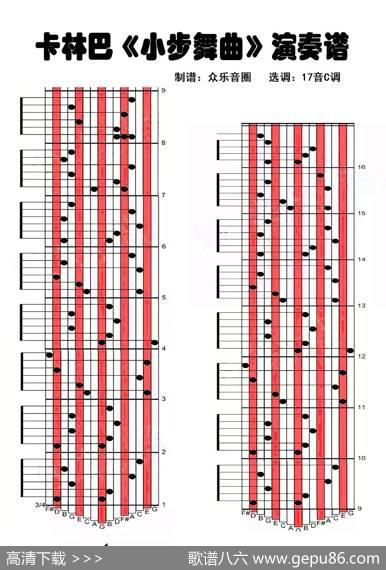 小步舞曲（拇指琴卡林巴琴演奏谱）