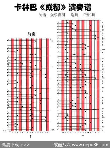 成都(拇指琴卡林巴琴演奏谱) - 图1 成都(拇指琴卡林巴琴演奏谱)