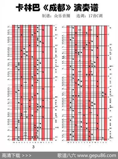 成都(拇指琴卡林巴琴演奏谱) - 图2 成都(拇指琴卡林巴琴演奏谱)