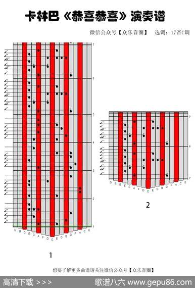 曲谱・拇指琴卡林巴琴专用谱【恭喜恭喜】[pdf]下载