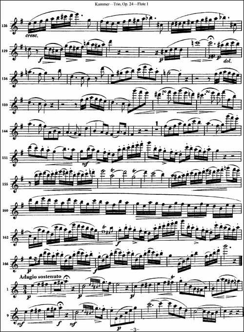 库默长笛三重奏Op.24-Flute-1-长笛五线谱|长笛谱