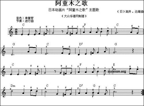 阿童木之歌-电子琴谱