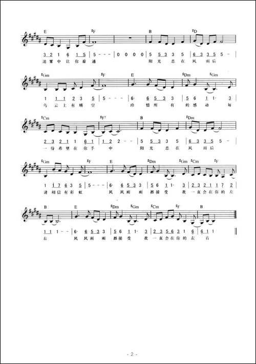 阳光总在风雨后-线简混-电子琴谱