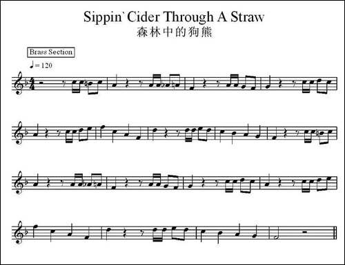 森林中的狗熊-电子琴谱