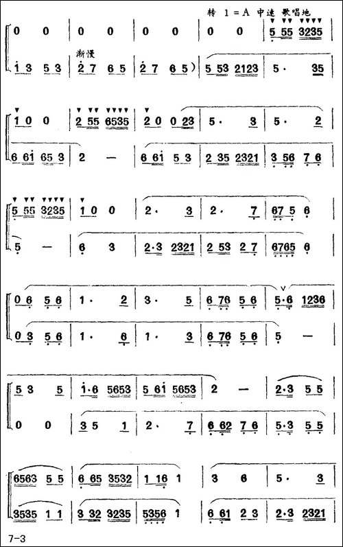 春忙-二重奏-笛箫间谱|笛箫谱 - 图3 春忙-二重奏-笛箫间谱|笛箫谱