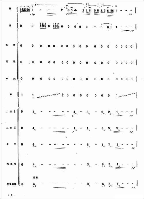 金陵游-笛子+乐队合奏-笛箫间谱|笛箫谱 - 图2 金陵游-笛子+乐队合奏-笛箫间谱|笛箫谱
