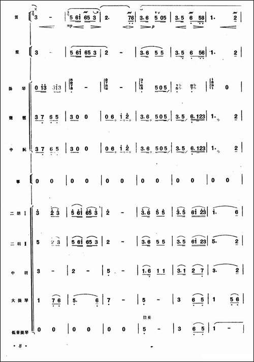 金陵游-笛子+乐队合奏-笛箫间谱|笛箫谱 - 图8 金陵游-笛子+乐队合奏-笛箫间谱|笛箫谱