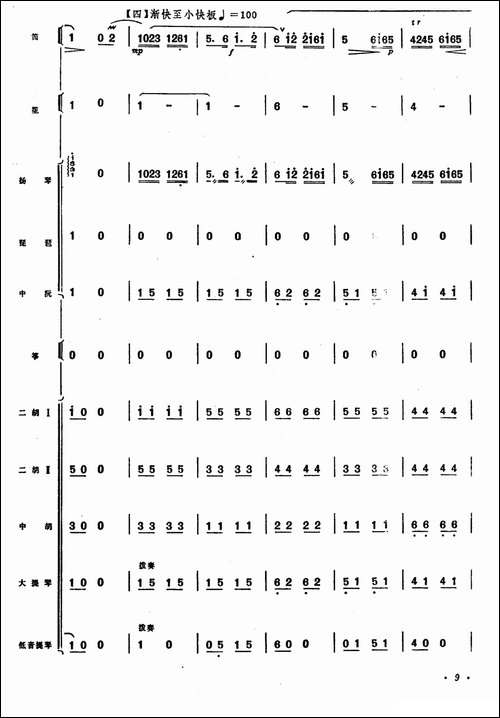 金陵游-笛子+乐队合奏-笛箫间谱|笛箫谱 - 图9 金陵游-笛子+乐队合奏-笛箫间谱|笛箫谱