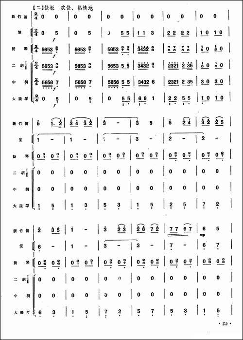 在希望的田野上-新竹笛+乐队伴奏-笛箫间谱|笛箫谱 - 图2 在希望的田野上-新竹笛+乐队伴奏-笛箫间谱|笛箫谱