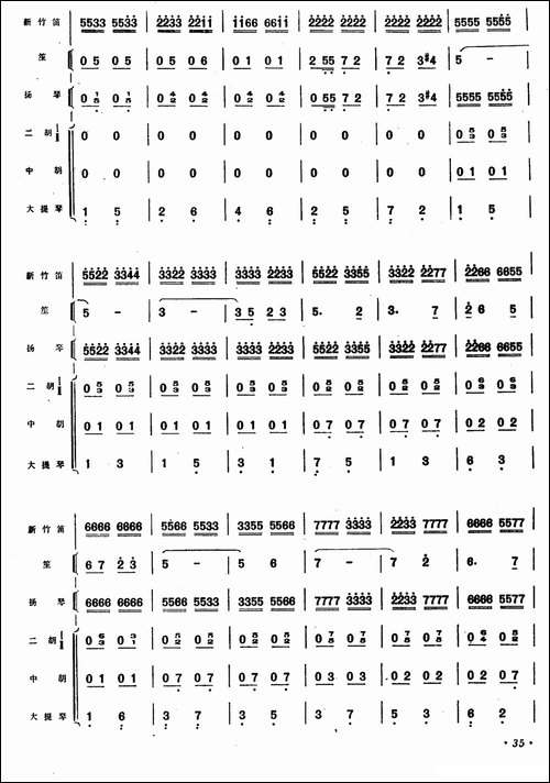 在希望的田野上-新竹笛+乐队伴奏-笛箫间谱|笛箫谱 - 图12 在希望的田野上-新竹笛+乐队伴奏-笛箫间谱|笛箫谱