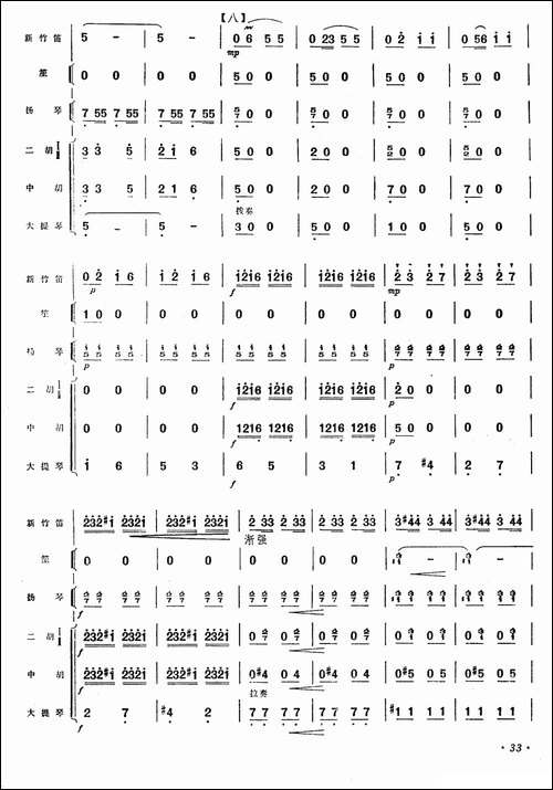 在希望的田野上-新竹笛+乐队伴奏-笛箫间谱|笛箫谱 - 图10 在希望的田野上-新竹笛+乐队伴奏-笛箫间谱|笛箫谱
