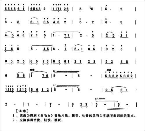 扎红头绳-笛箫简谱|笛箫谱