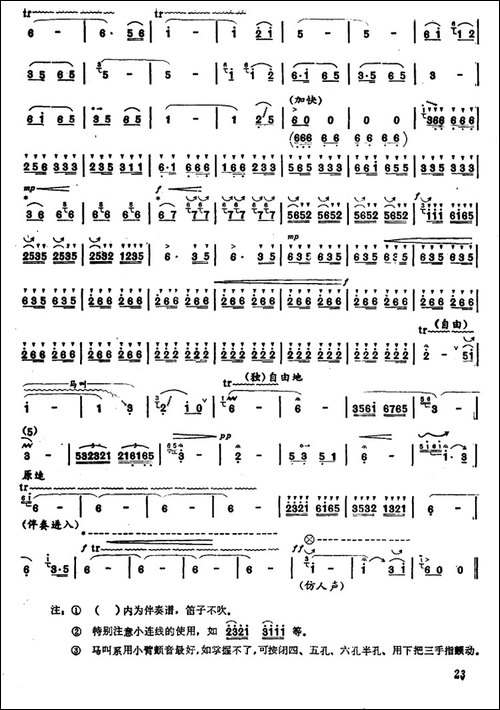 骑着马儿上北京-笛箫简谱|笛箫谱 - 图2 骑着马儿上北京-笛箫简谱|笛箫谱