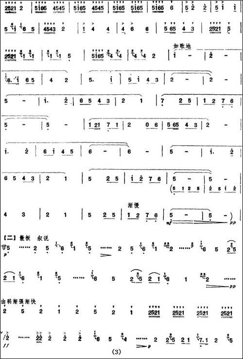 相会的日子-笛箫间谱|笛箫谱