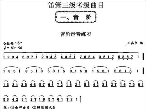 笛箫三级考级曲目：音阶琶音练习--笛箫简谱|笛箫谱
