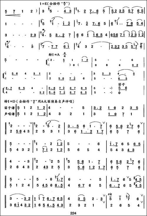 笛箫十级考级曲目:兵车行-笛箫简谱|笛箫谱 - 图4 笛箫十级考级曲目:兵车行-笛箫简谱|笛箫谱