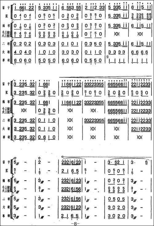一枝春-笛子独奏+民乐队伴奏-笛箫简谱|笛箫谱