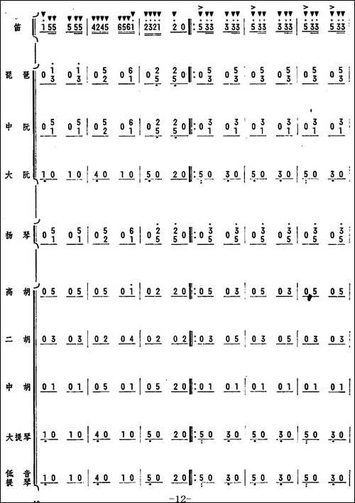 人民的邮递员-笛子独奏+乐队伴奏曲总谱-笛箫简谱|笛箫谱