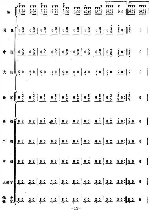 人民的邮递员-笛子独奏+乐队伴奏曲总谱-笛箫简谱|笛箫谱