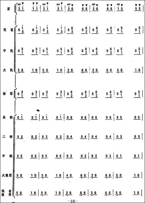 人民的邮递员-笛子独奏+乐队伴奏曲总谱-笛箫简谱|笛箫谱