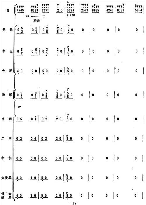 人民的邮递员-笛子独奏+乐队伴奏曲总谱-笛箫简谱|笛箫谱