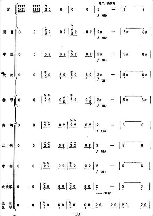 人民的邮递员-笛子独奏+乐队伴奏曲总谱-笛箫简谱|笛箫谱