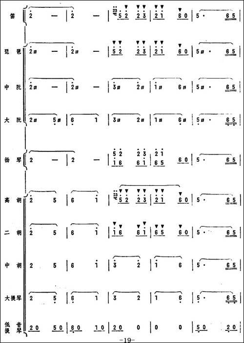 人民的邮递员-笛子独奏+乐队伴奏曲总谱-笛箫简谱|笛箫谱