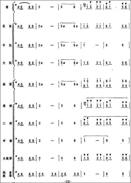 人民的邮递员-笛子独奏+乐队伴奏曲总谱-笛箫简谱|笛箫谱