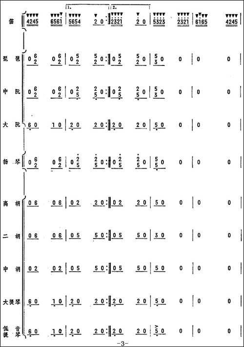 人民的邮递员-笛子独奏+乐队伴奏曲总谱-笛箫简谱|笛箫谱