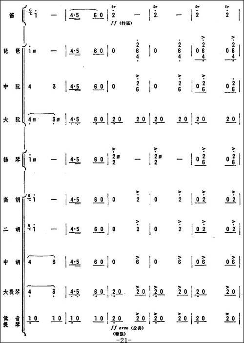 人民的邮递员-笛子独奏+乐队伴奏曲总谱-笛箫简谱|笛箫谱