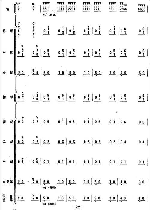 人民的邮递员-笛子独奏+乐队伴奏曲总谱-笛箫简谱|笛箫谱