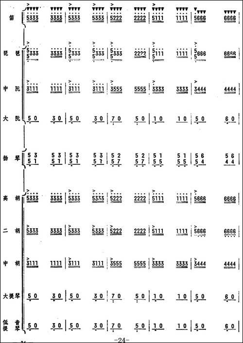 人民的邮递员-笛子独奏+乐队伴奏曲总谱-笛箫简谱|笛箫谱