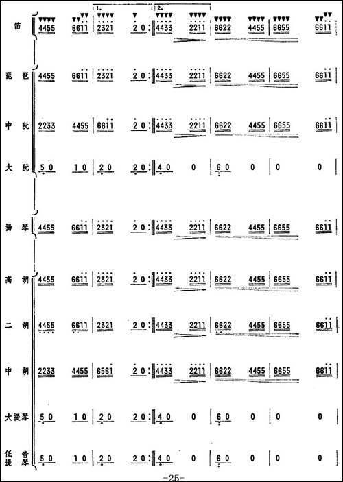 人民的邮递员-笛子独奏+乐队伴奏曲总谱-笛箫简谱|笛箫谱