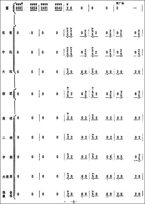 人民的邮递员-笛子独奏+乐队伴奏曲总谱-笛箫简谱|笛箫谱