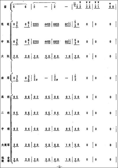人民的邮递员-笛子独奏+乐队伴奏曲总谱-笛箫简谱|笛箫谱