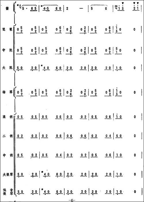 人民的邮递员-笛子独奏+乐队伴奏曲总谱-笛箫简谱|笛箫谱