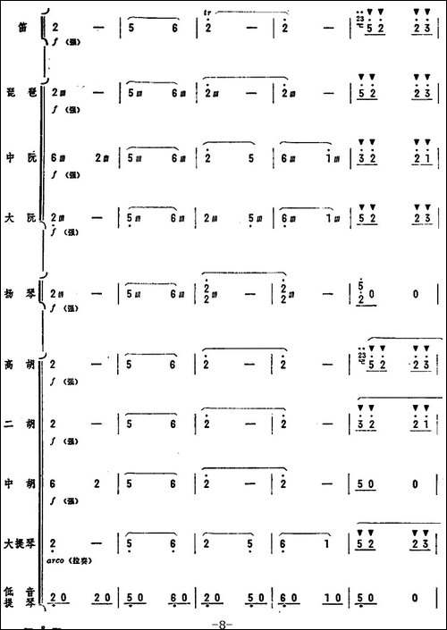 人民的邮递员-笛子独奏+乐队伴奏曲总谱-笛箫简谱|笛箫谱