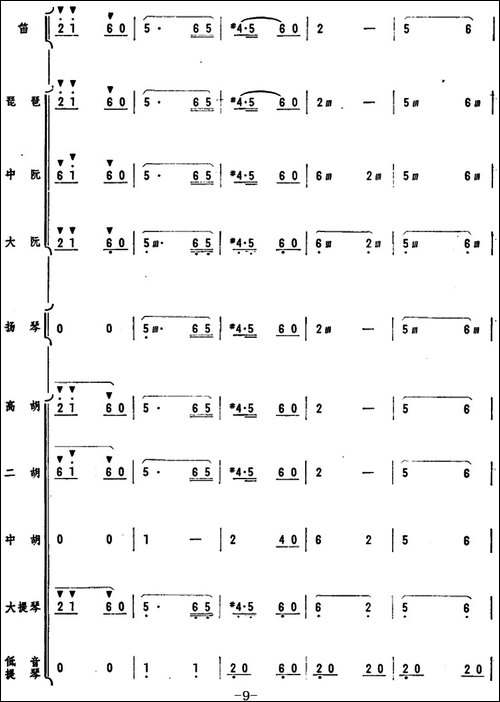 人民的邮递员-笛子独奏+乐队伴奏曲总谱-笛箫简谱|笛箫谱