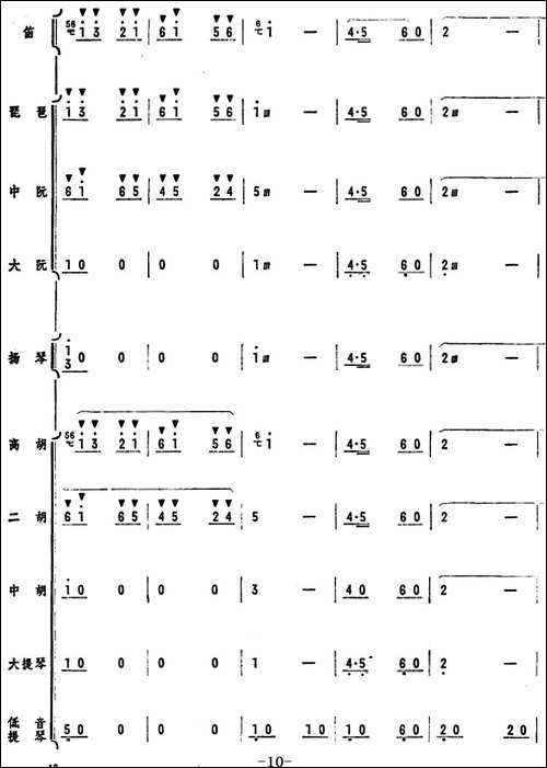 人民的邮递员-笛子独奏+乐队伴奏曲总谱-笛箫简谱|笛箫谱