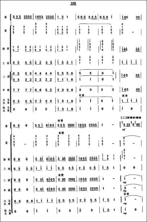 牧笛-笛子独奏+民乐队伴奏总谱-笛箫间谱|笛箫谱
