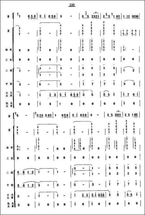 牧笛-笛子独奏+民乐队伴奏总谱-笛箫间谱|笛箫谱