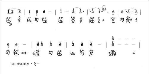 春晓吟-古琴谱、简谱+减字谱-简谱|古筝古琴谱 - 图3 春晓吟-古琴谱、简谱+减字谱-简谱|古筝古琴谱