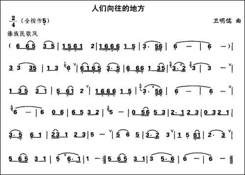人们向往的地方-葫芦丝谱
