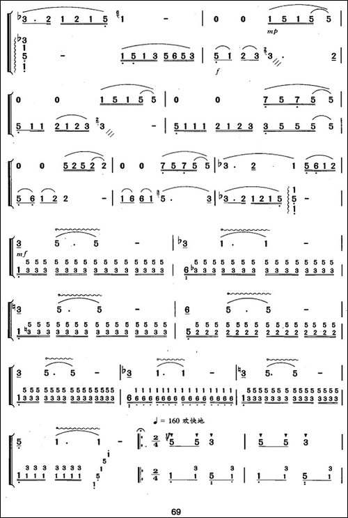 葫芦丝、巴乌六级考级曲目：凉山情歌--葫芦丝谱