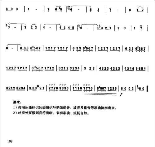 啊！朋友-葫芦丝谱
