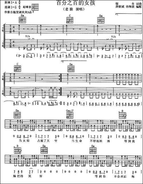 百分之百的女孩-吉他谱