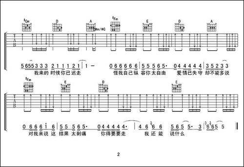 知道你不是真的爱我-吉他谱