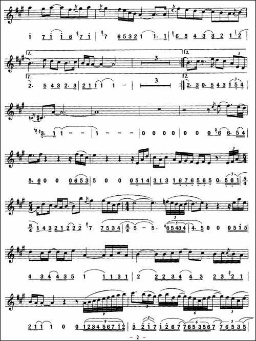 回家-线简谱混排版-吉他谱 - 图2 回家-线简谱混排版-吉他谱