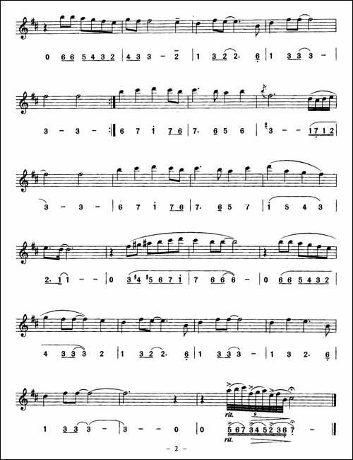 昨日-线、简谱混排版-吉他谱