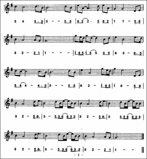 航行-线简谱对照版-吉他谱